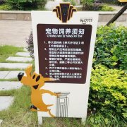 小區(qū)導(dǎo)視牌（5）